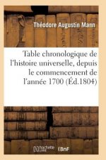 Table Chronologique de l'Histoire Universelle, de l'Annee 1700, Paix Generale de l'Annee 1802