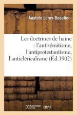Les Doctrines de Haine: l'Antisemitisme, l'Antiprotestantisme, l'Anticlericalisme