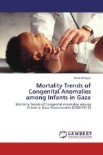 Mortality Trends of Congenital Anomalies among Infants in Gaza