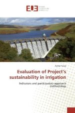 Evaluation of Project's sustainability in irrigation