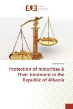 Protection of minorities & Their treatment in the Republic of Albania