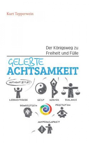 Gelebte Achtsamkeit