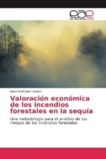 Valoración económica de los incendios forestales en la sequía