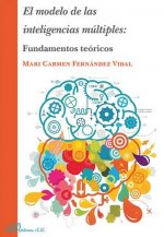 El modelo de las inteligencias múltiples: Fundamentos teóricos
