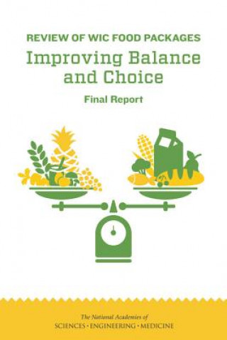 Review of Wic Food Packages: Improving Balance and Choice: Final Report