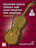 BEGINNER VIOLIN THEORY & SIGHT