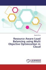 Resource Aware Load Balancing using Multi Objective Optimization in Cloud