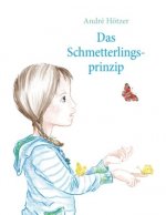 Das Schmetterlingsprinzip