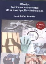 Métodos, técnicas e instrumentos de la investigación