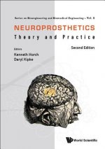 Neuroprosthetics: Theory And Practice