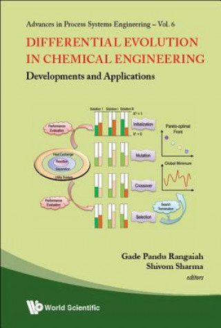 Differential Evolution In Chemical Engineering: Developments And Applications