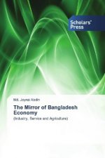 The Mirror of Bangladesh Economy