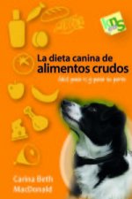 La dieta canina de alimentos crudos: Fácil para ti y para tu perro