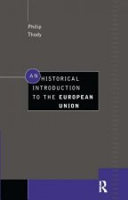 Historical Introduction to the European Union
