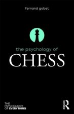 Psychology of Chess