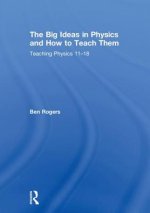 Big Ideas in Physics and How to Teach Them