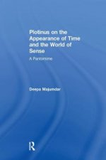 Plotinus on the Appearance of Time and the World of Sense