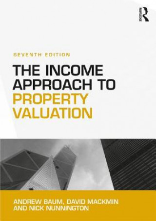 Income Approach to Property Valuation