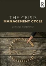 Crisis Management Cycle