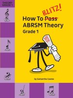 How To Blitz] ABRSM Theory Grade 1