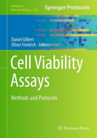 Cell Viability Assays