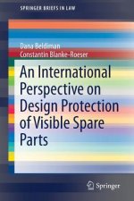 International Perspective on Design Protection of Visible Spare Parts