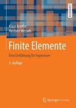 Finite Elemente