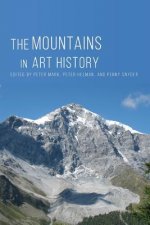 Mountains in Art History