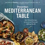 Prevention Mediterranean Table