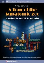 Tour of the Subatomic Zoo