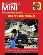 Building A Mini Operations Manual