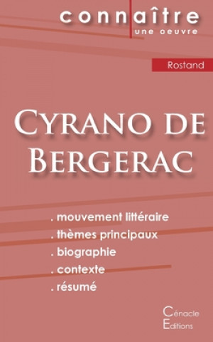 Fiche de lecture Cyrano de Bergerac de Edmond Rostand (Analyse litteraire de reference et resume complet)
