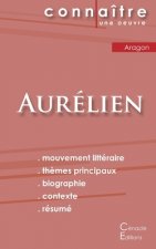 Fiche de lecture Aurelien de Louis Aragon (Analyse litteraire de reference et resume complet)