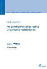 Produktbaukastengerechte Organisationsstrukturen