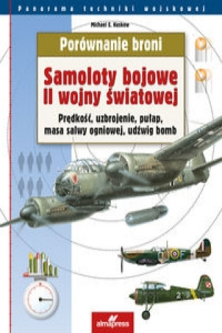 Porownanie broni Samoloty II wojny swiatowej