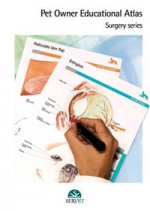 PET OWNER EDUCATIONAL ATLAS SURGERY