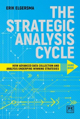 Strategist's Analysis Cycle: Handbook