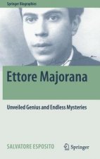 Ettore Majorana