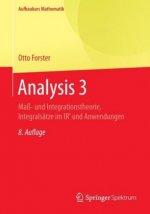 Analysis 3