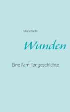 Wunden