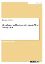 Grundlagen und Implementierung des Yield Management