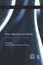 Race, Migration and Identity