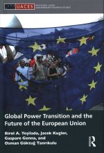 Global Power Transition and the Future of the European Union