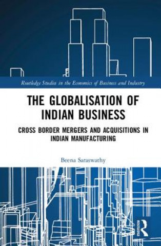 Globalisation of Indian Business