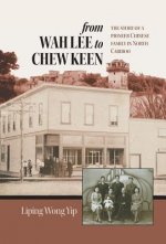 from Wah Lee to Chew Keen