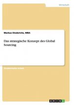 Das strategische Konzept des Global Sourcing