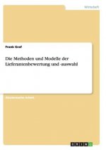 Methoden und Modelle der Lieferantenbewertung und -auswahl