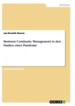 Business Continuity Management in den Stadien einer Pandemie