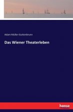 Wiener Theaterleben