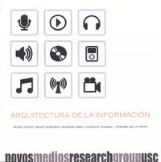 OP/330-Arquitectura de la informacion